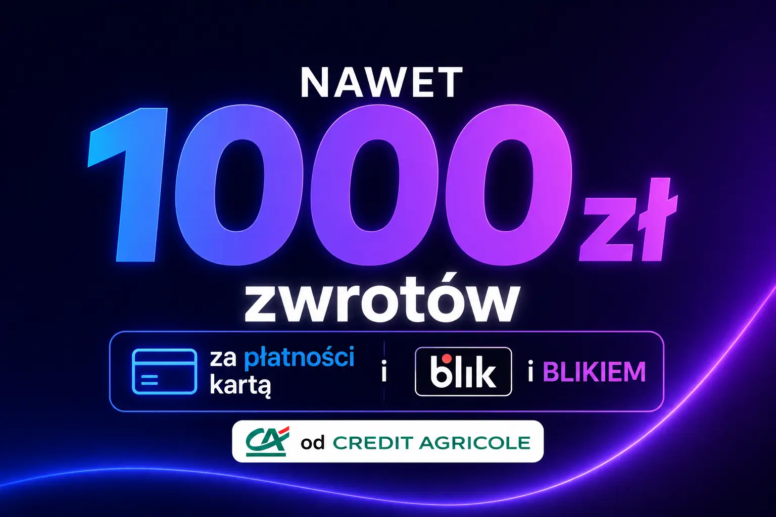 Konto Credit Agricole – do 1000 zł zwrotów za płatności kartą i BLIKIEM
